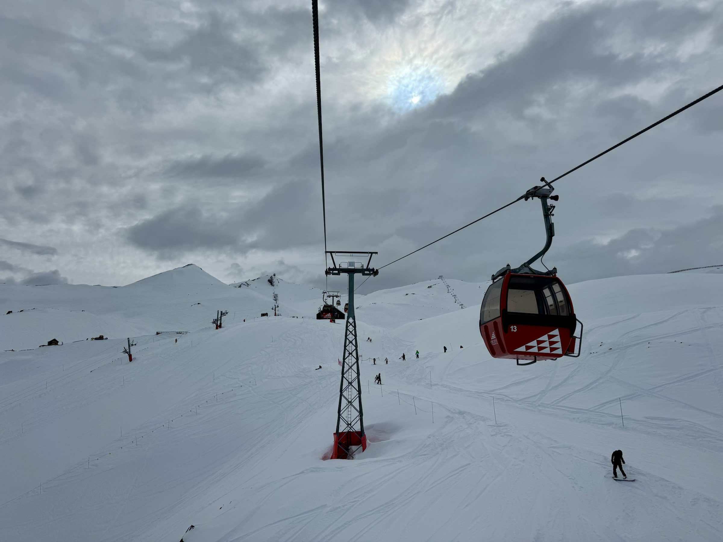 Estação de esqui Valle Nevado