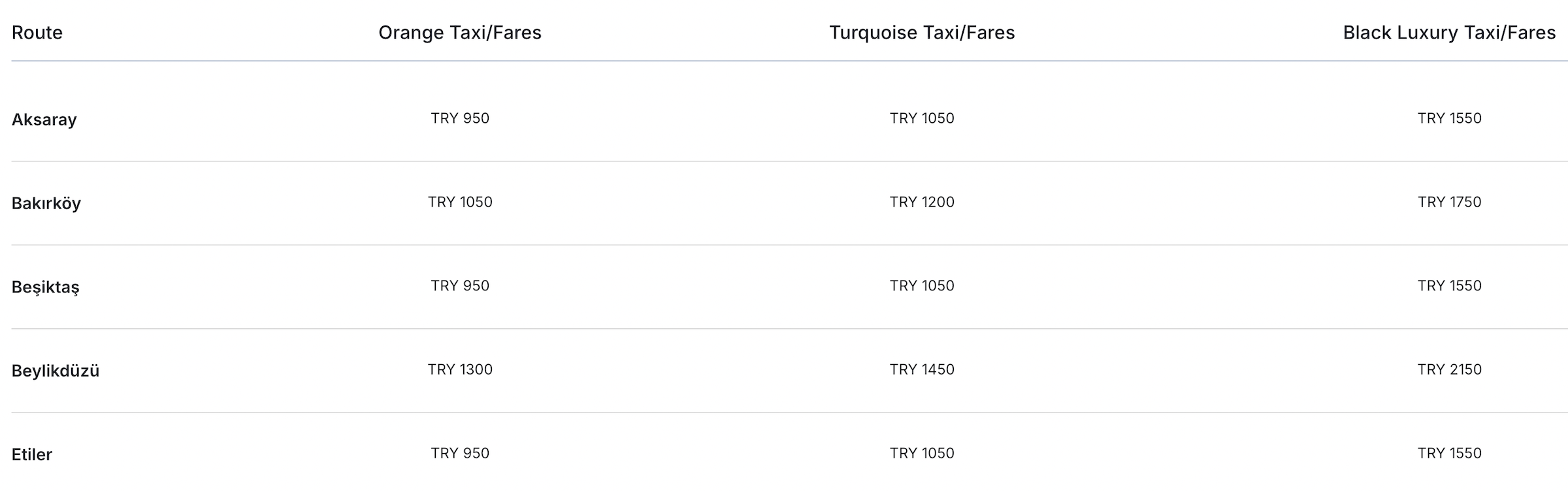 Como sair do aeroporto de Istambul