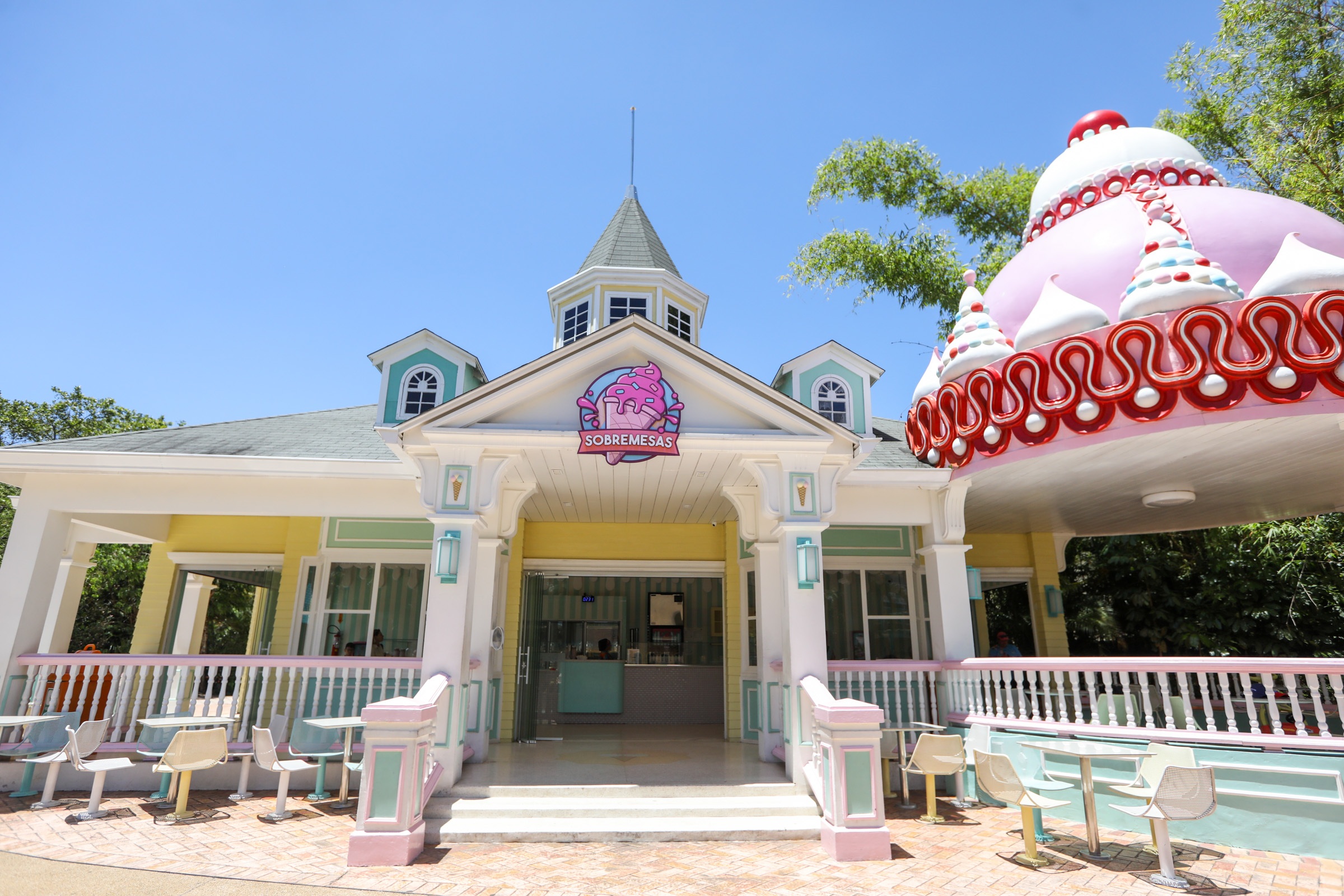 Mapa Beto Carrero – Detalhes de cada área temática do parque
