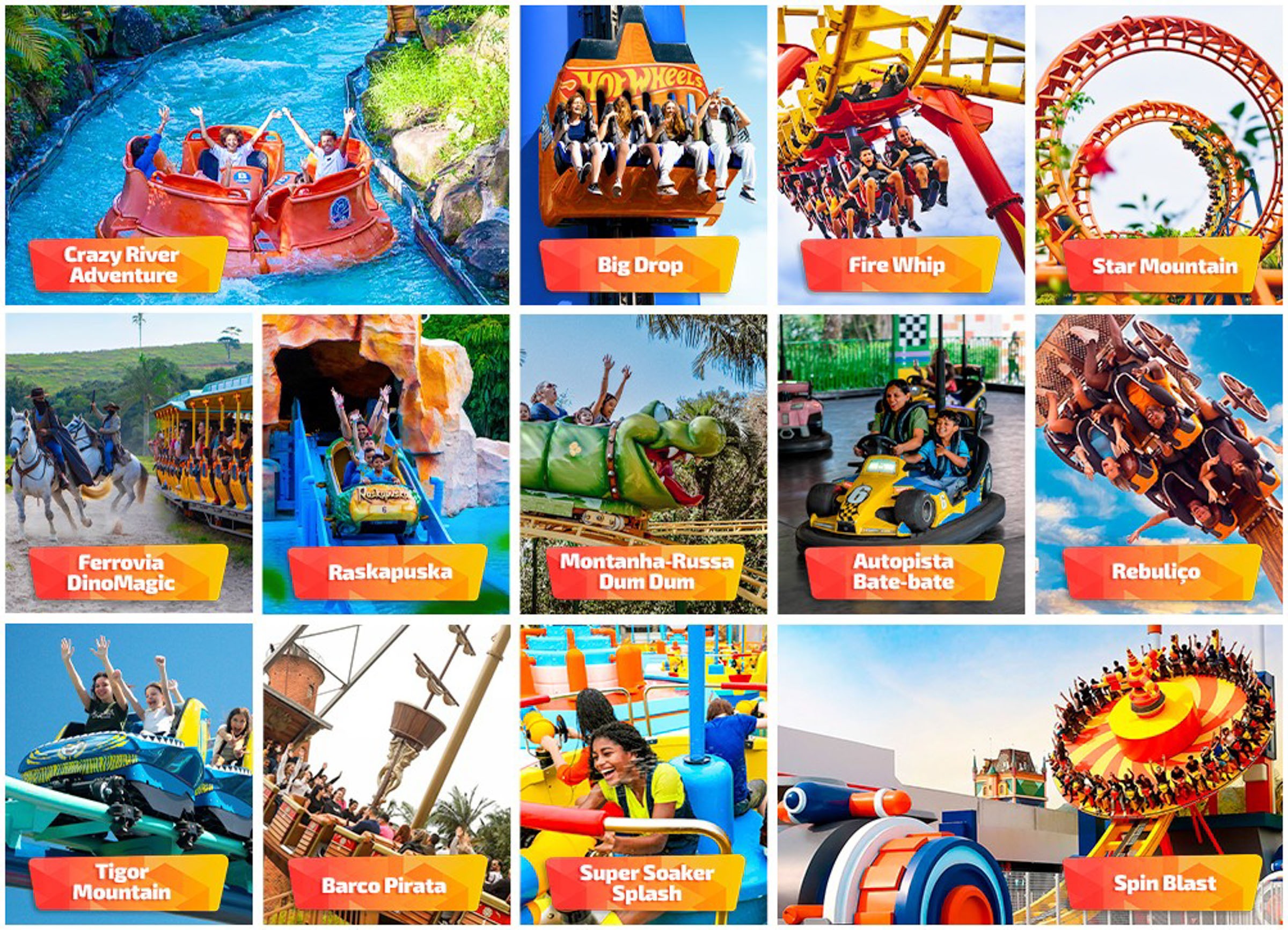 Ultrapass Beto Carrero