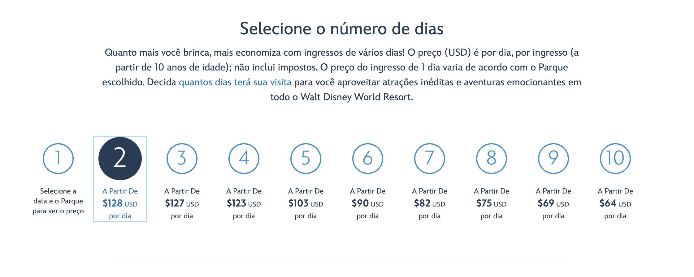 Ingressos Disney