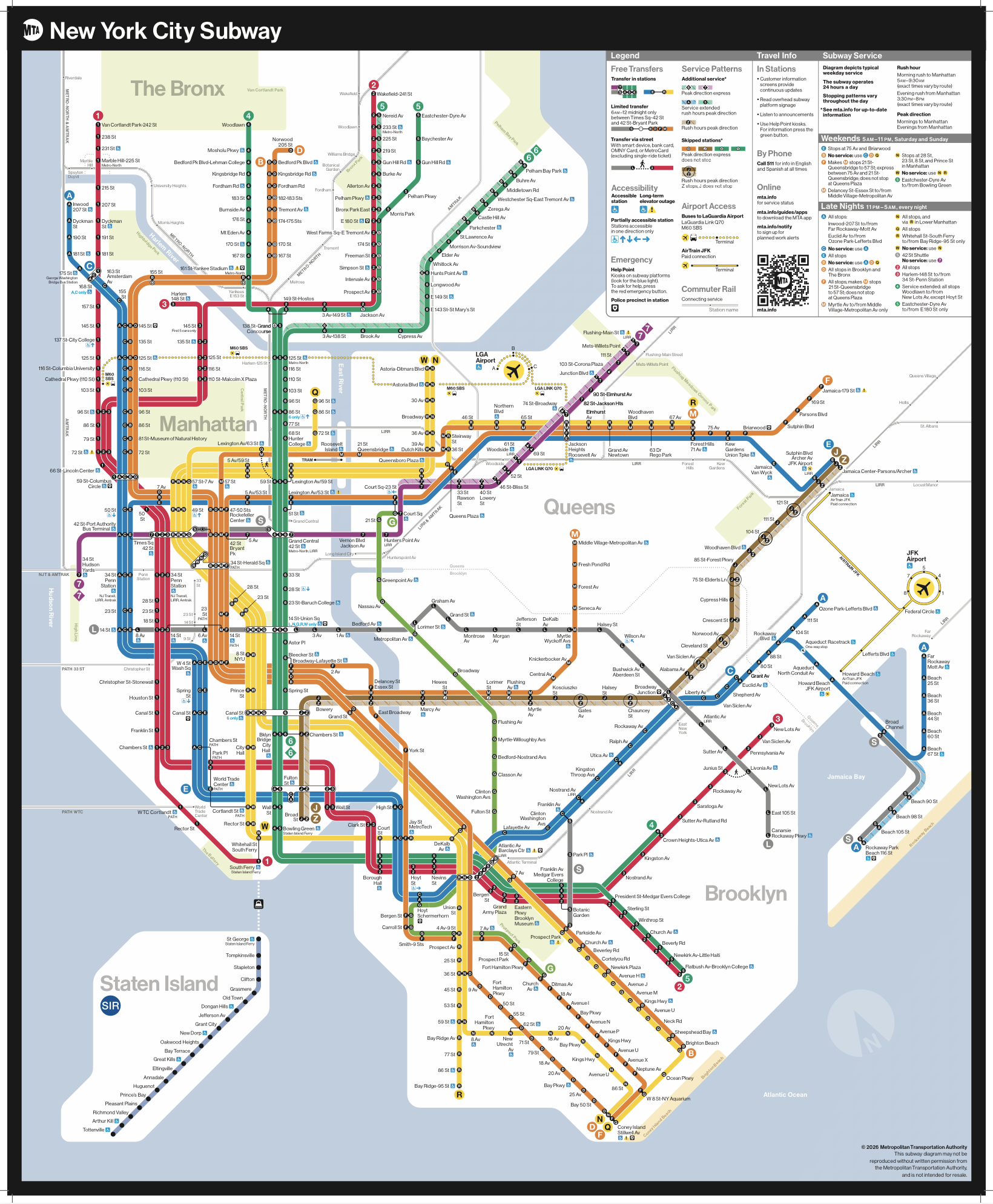Metrô de Nova York